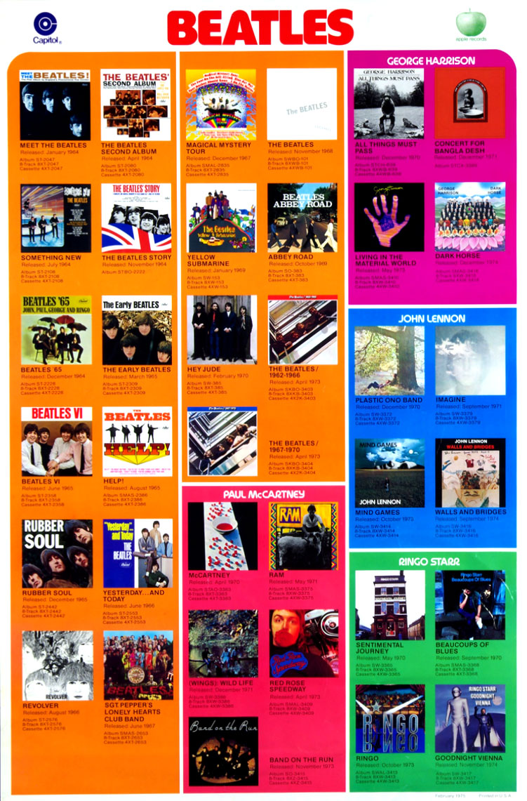 The Beatles Poster 1975 Capitol Records Discography 23 x 35
