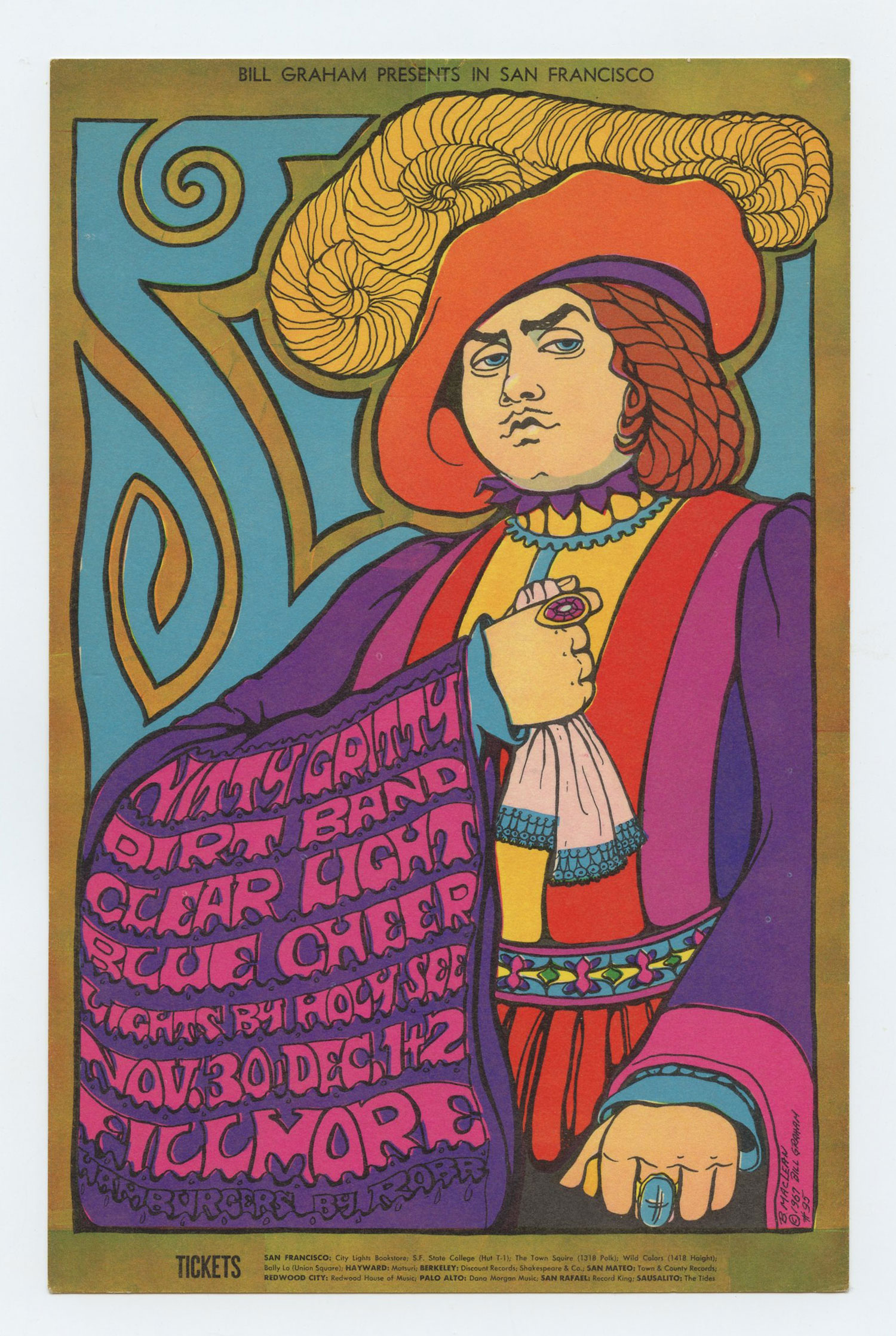 BG  95 Postcard Nitty Gritty Dirt Band Clear Light Blue Cheer 1967 Nov 30