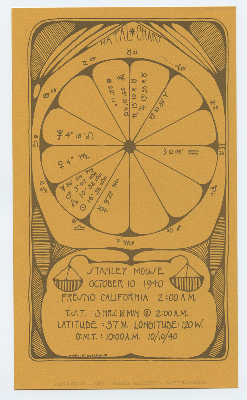 Stanley Mouse Program  1967 Joint Show Exhibition Moore Gallery 